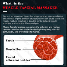 Load image into Gallery viewer, Newest 8000r/min Deep Vibration Massager Sports Recovery Fascia Fitness Exercise Muscle Pain Relief Massager Deep Vibration